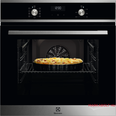 Electrolux Markabolt Budapest